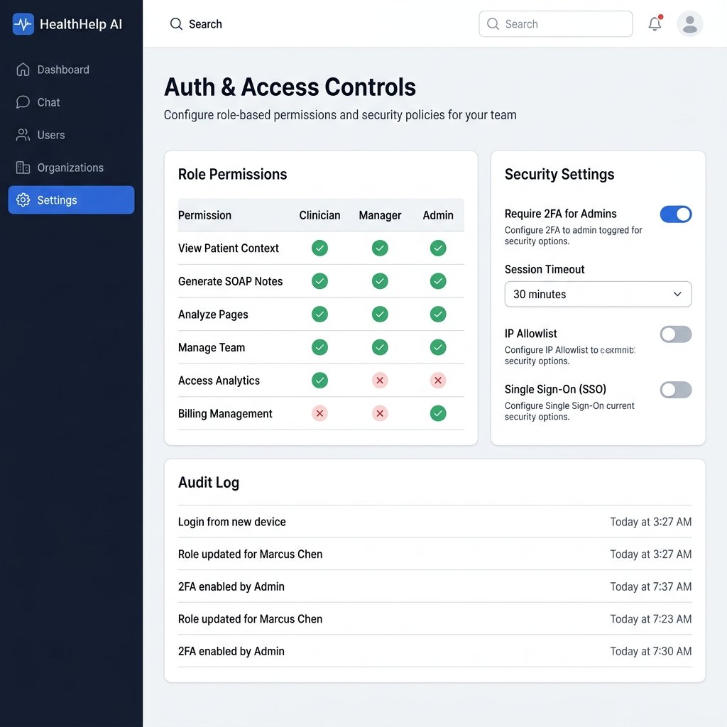 Auth and access controls page showing role permissions matrix and security settings